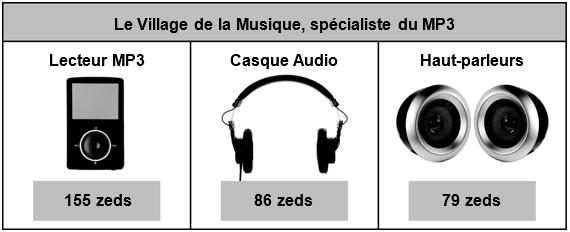 MP3